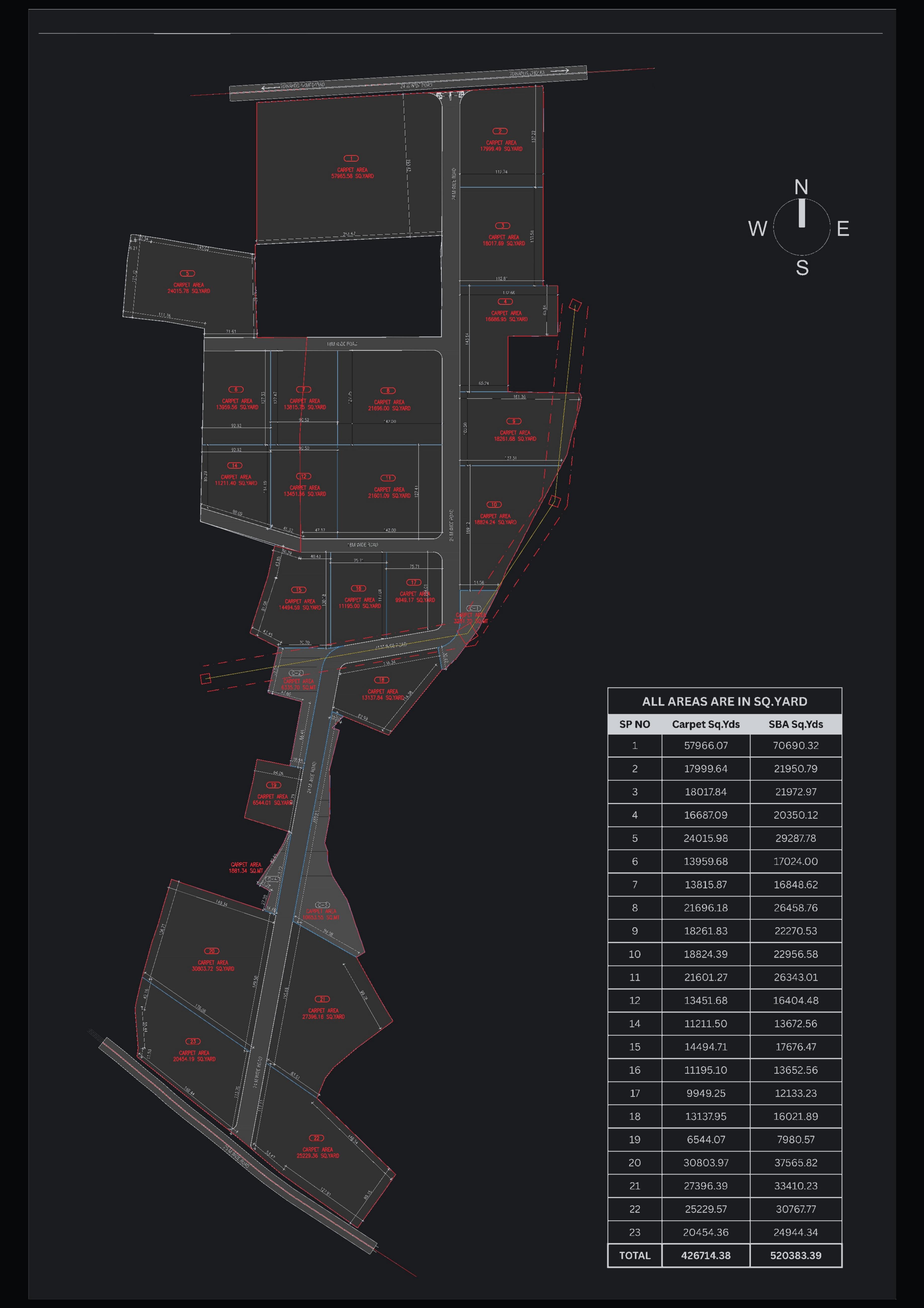 Yukon Infra Park master layout